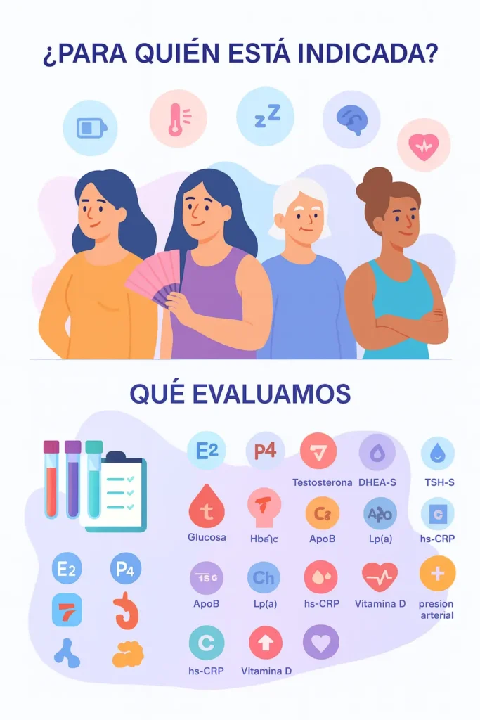 terapia de optimización hormonal femenina
